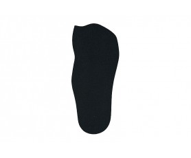 Jeu de Gabarit PVC THERMO 3/4