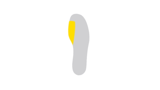 Stimulations proprioceptives